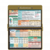 WhiteCoat Clipboard® - Tactical Brown Dietitian Edition